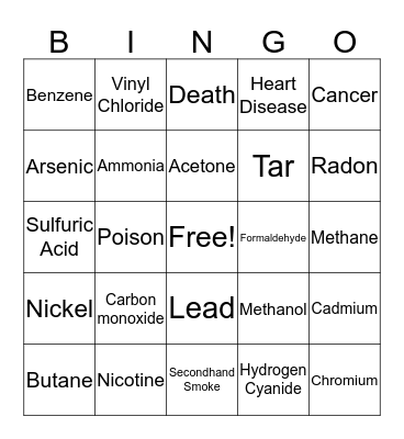 Cigarettes Ingredients & Effects Bingo Card