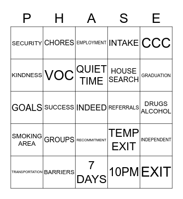 WHAT PHASE ARE YOU IN? Bingo Card