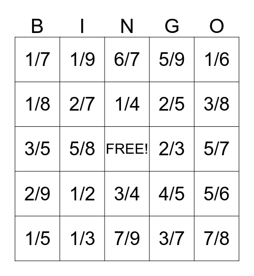 Equivalent Ratios/Fractions Bingo Card