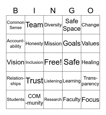 Buzzword Bingo - COM Edition Bingo Card