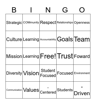 Buzzword Bingo - COM Edition Bingo Card