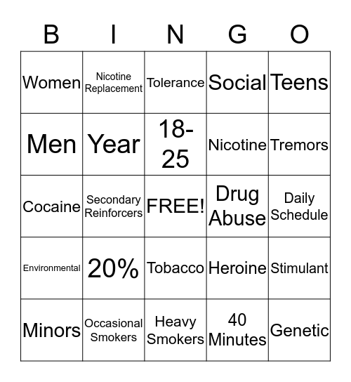 Who uses tobacco & why? Bingo Card