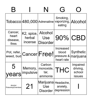 Substances of Abuse  Bingo Card