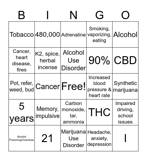 Substances of Abuse  Bingo Card