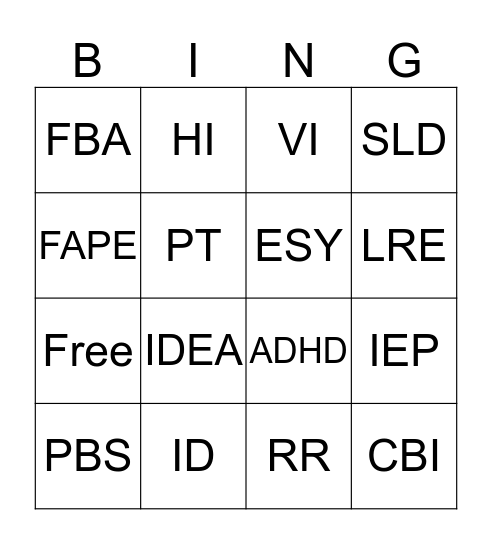 Special Education Acronyms  Bingo Card