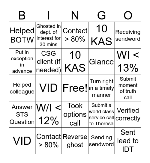 Tiem 3 Bingo Card