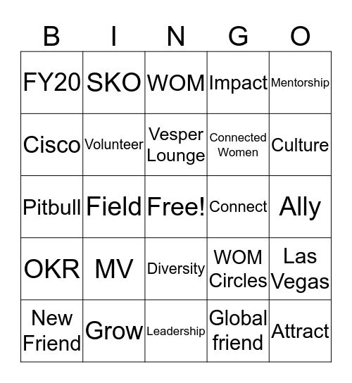 WOM @ Impact  Bingo Card