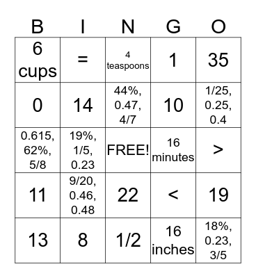 Estimating Fractions/Comparing & Ordering Rational Numbers Bingo Card