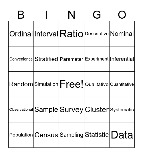 chapter-1-bingo-bingo-card