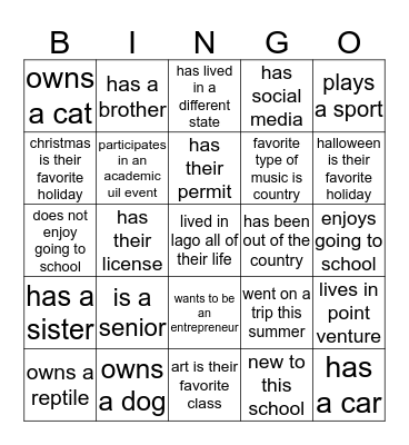 Who We Are Bingo Card