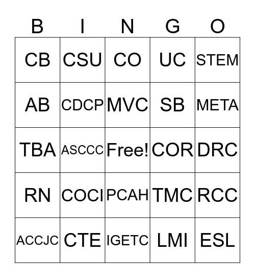 Curriculum Acronym Bingo Card