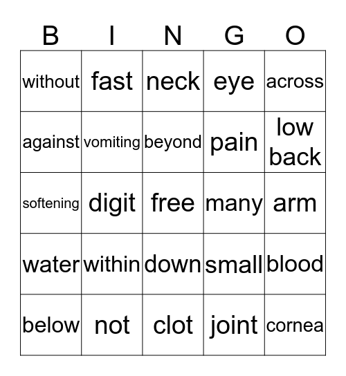 Medical Terminology Bingo Card