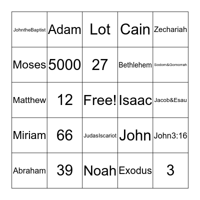Bible Trivia Bingo Card