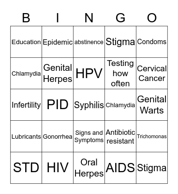 Chapter 25 STD's Bingo Card