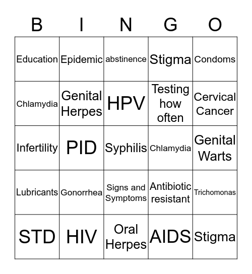 Chapter 25 STD's Bingo Card