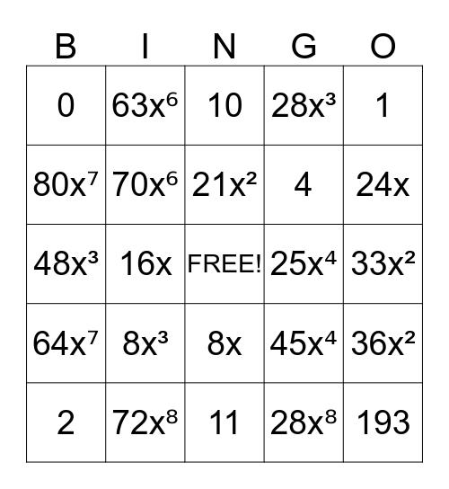 Derivatives Bingo Card