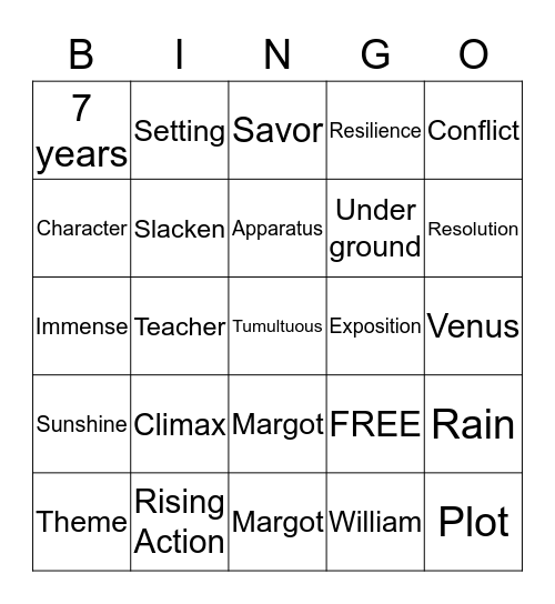 What Makes a Good Story Bingo Card