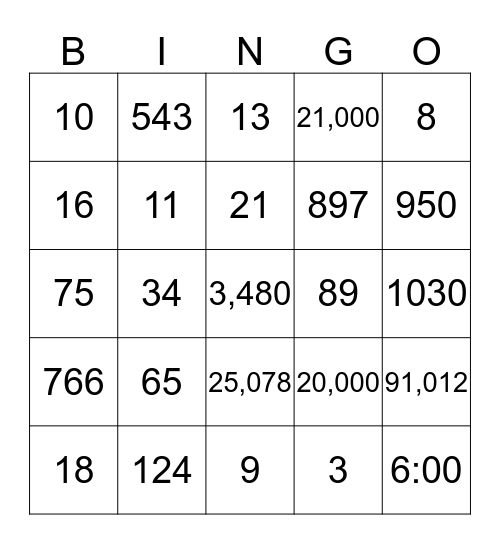 Number Review Bingo Card