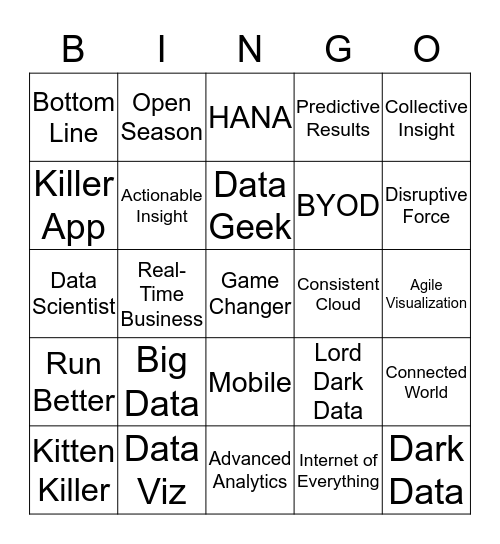 SAP Buzzword Bingo Card