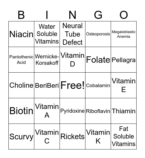 Vitamins Bingo Card