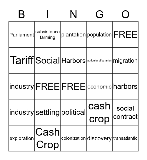 Unit 1 Vocabulary Bingo Card