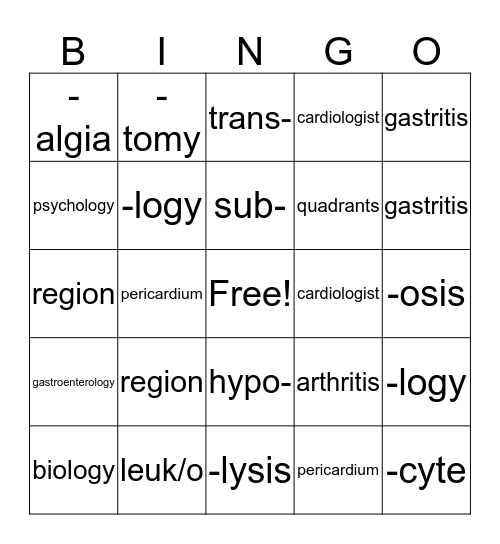 Medical Terminology Bingo Card