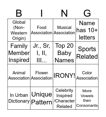 Name Origin Bingo Card