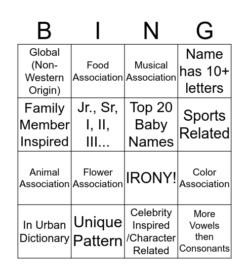 Name Origin Bingo Card