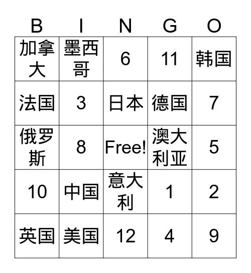 国家 Bingo Card