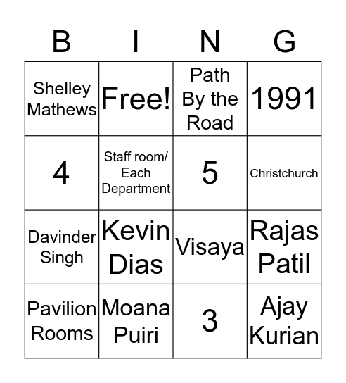 Welcome To Sudima Bingo Card