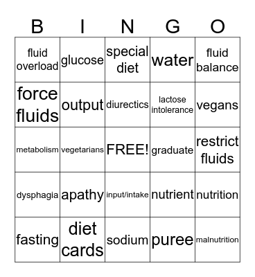 Chapter 14 Nutrition and Fluid Balance Bingo Card