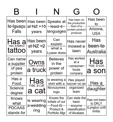 Protein Summit BINGO Card