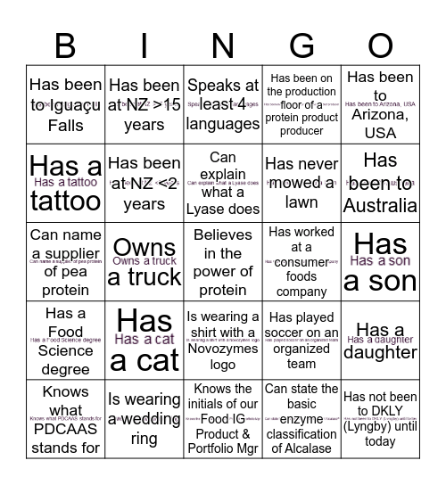 Protein Summit BINGO Card