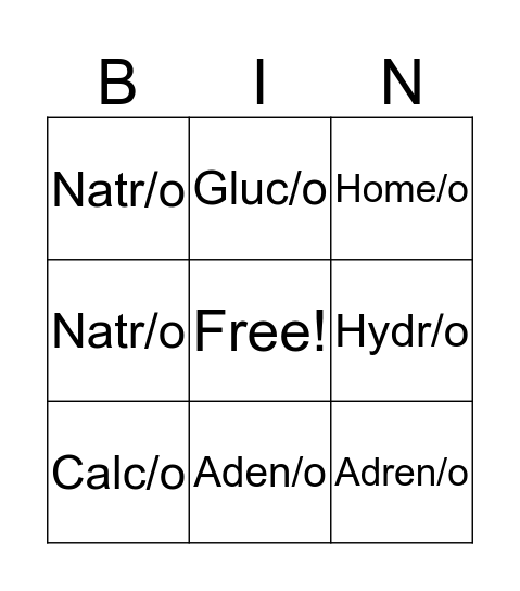 Endocrine System Combining Forms Bingo Card