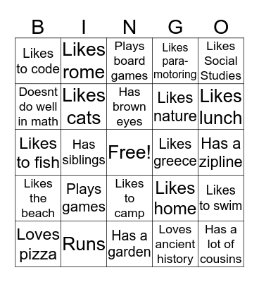 Who else? Bingo Card