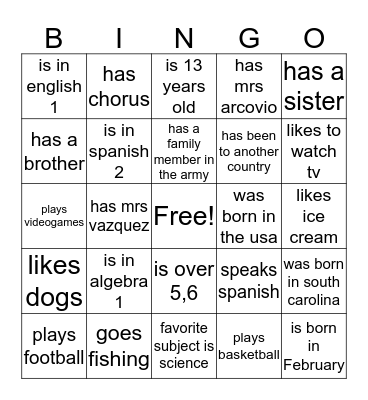 Who else? Bingo Card