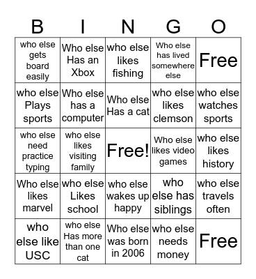 Who else? Bingo Card
