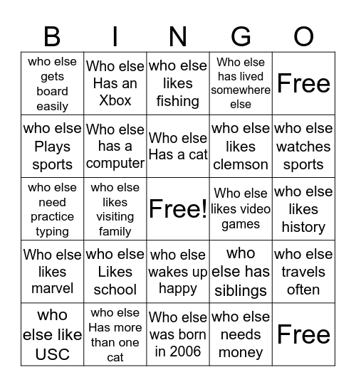 Who else? Bingo Card