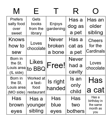 Getting to Know Metro Bingo Card