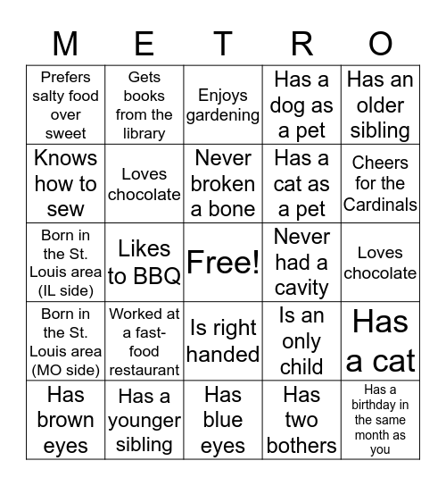 Getting to Know Metro Bingo Card
