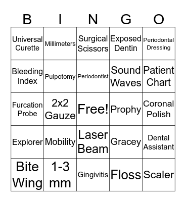 Periodontic Bingo  Bingo Card