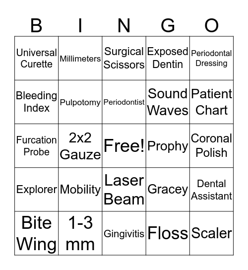 Periodontic Bingo  Bingo Card