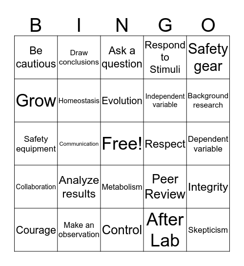 Unit 1 Bingo Card