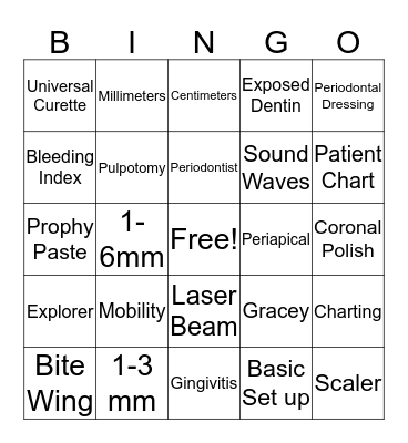 Periodontic Bingo  Bingo Card