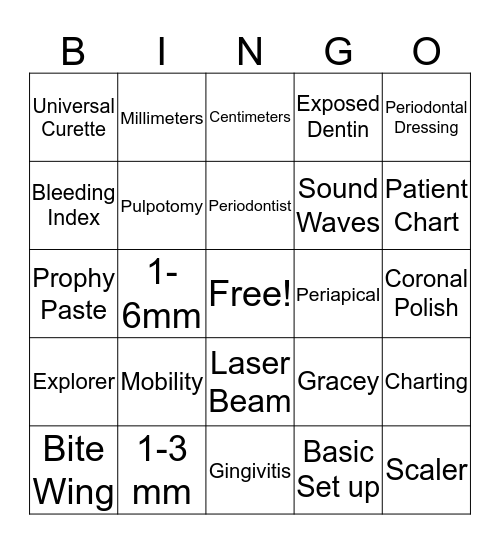 Periodontic Bingo  Bingo Card