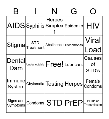 HIV/STD Bingo Card