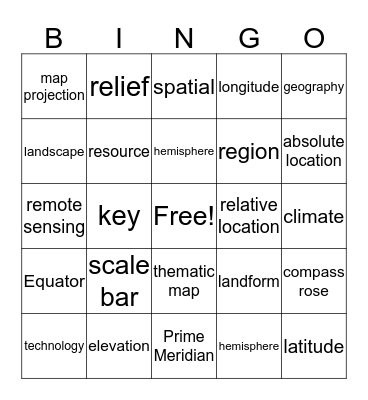 Social Studies- Chapter 1 Bingo Card