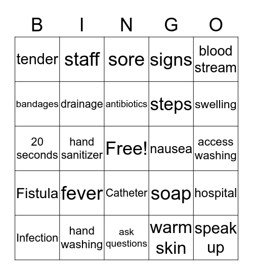 Infection Control Bingo Card