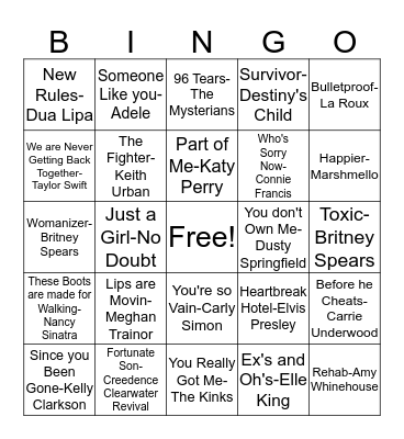 BB61 "Angry Songs" Bingo Card