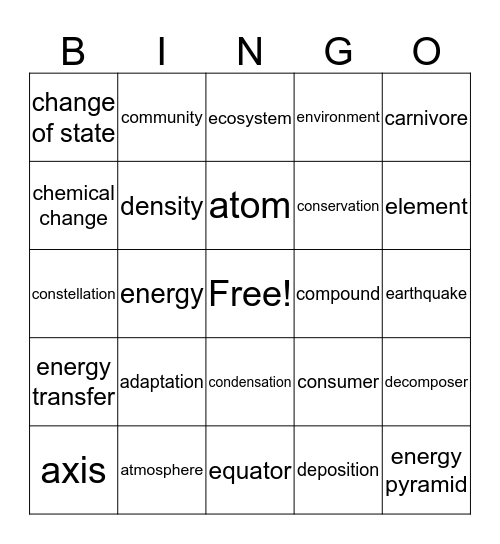 Bingo Review Bingo Card